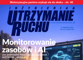 Utrzymanie Ruchu IV 2025